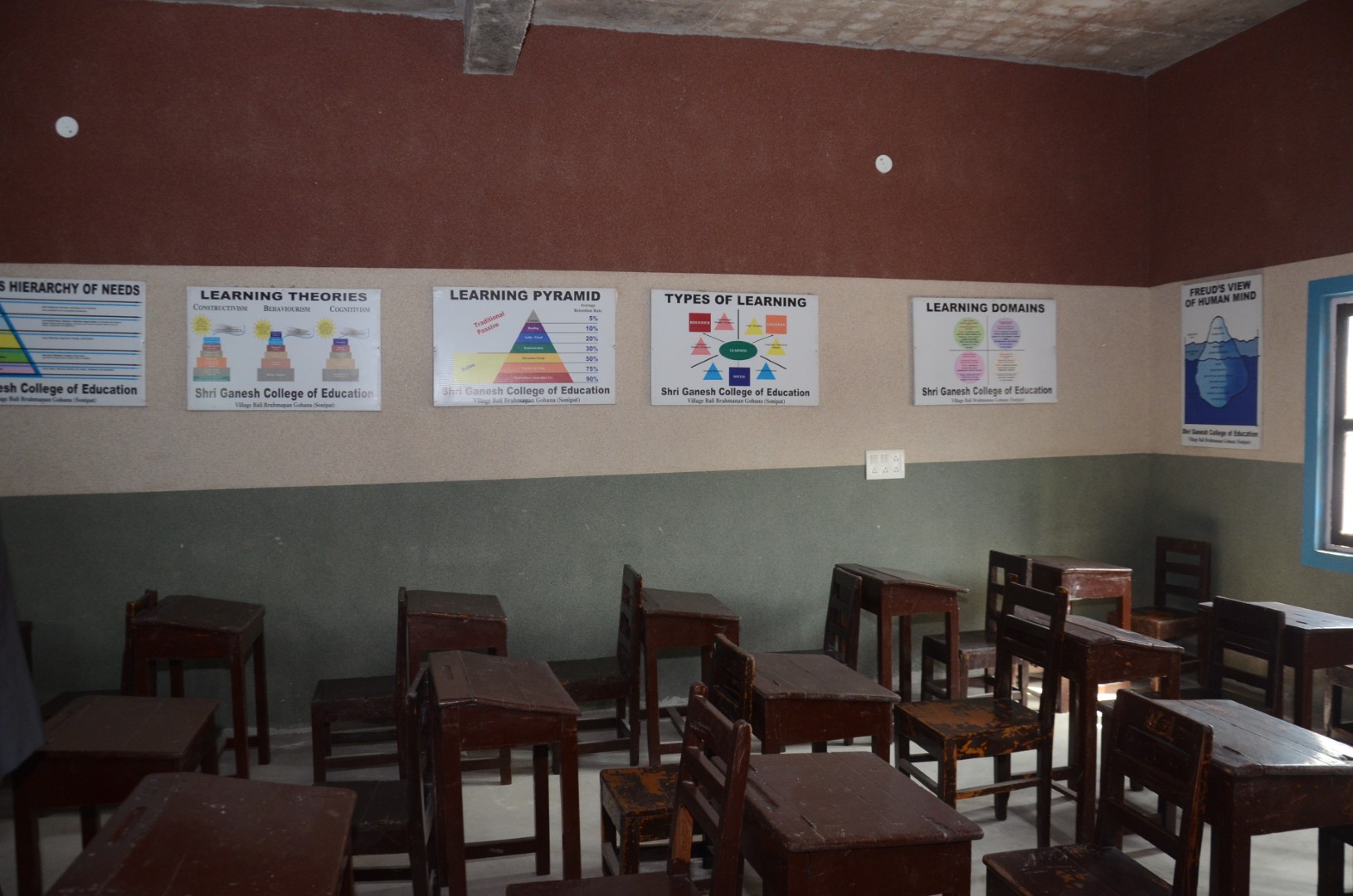 Psychology Lab 1